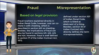 What is Difference Between Fraud amp Misrepresentation [upl. by Ruhnke]